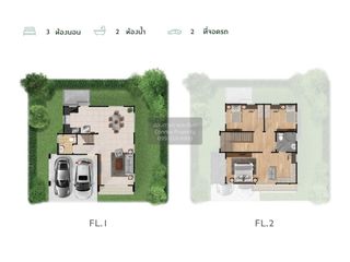 For sale 3 bedrooms house in Bang Bua Thong, Nonthaburi