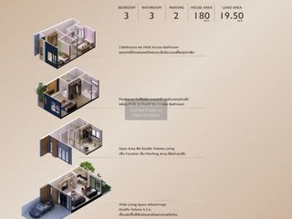 Casa adosada en venta de 3 habitaciones en Bang Khen, Bangkok
