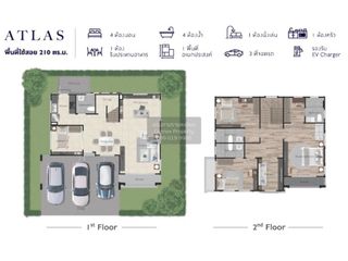 Haus zum Kauf mit 4 Zimmer in Krathum Baen, Samut Sakhon