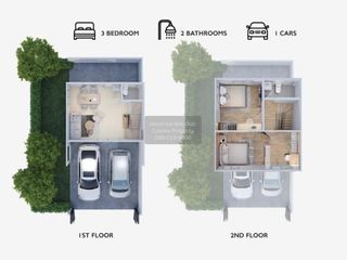Casa adosada en venta de 3 habitaciones en Thanyaburi, Pathum Thani