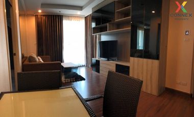 Wohnung zur Miete mit 2 Zimmer in Sathon, Bangkok