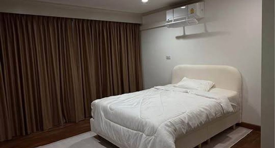 For sale 1 bed condo in Sathon, Bangkok