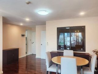 For sale 2 bedrooms condo in Pathum Wan, Bangkok