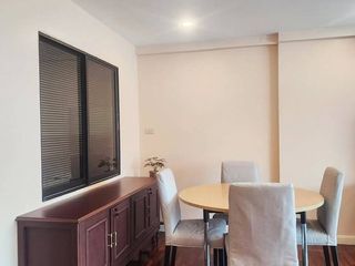 For sale 2 bedrooms condo in Pathum Wan, Bangkok