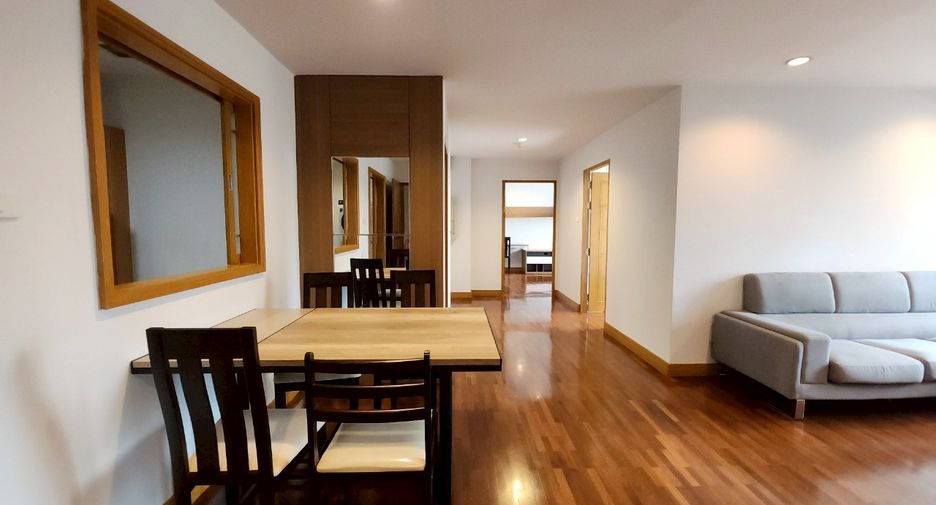 Wohnung zur Miete mit 2 Zimmer in Khlong Toei, Bangkok