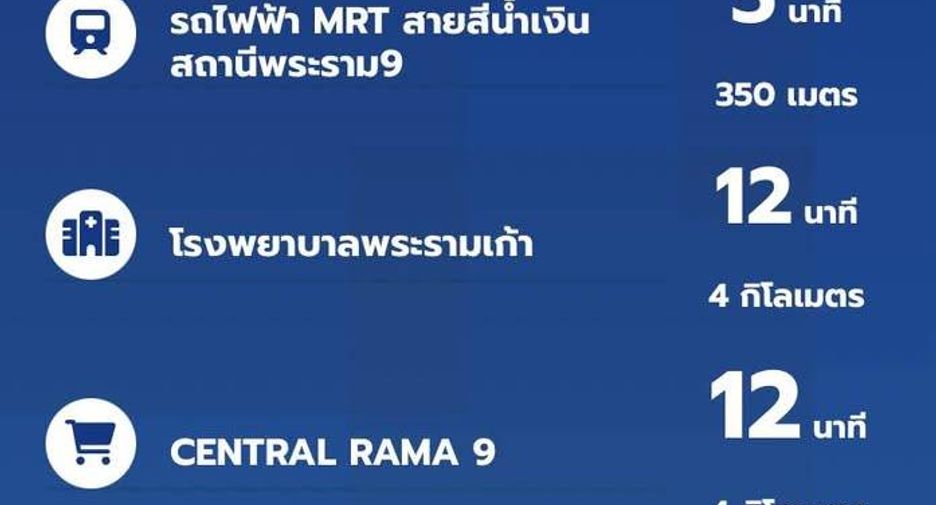 For sale 1 bed condo in Ratchathewi, Bangkok