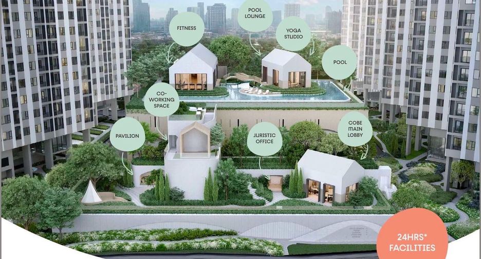 Condo en alquiler de estudio en Huai Khwang, Bangkok