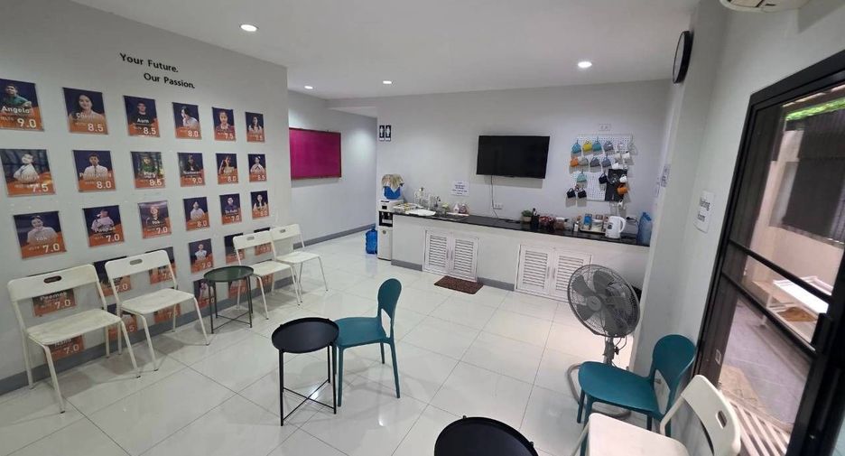 Продажа 7 спальни дом в Mueang Chiang Mai, Чианг Маи