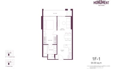 Продажа 1 кровать кондо в Сатхон, Бангкок