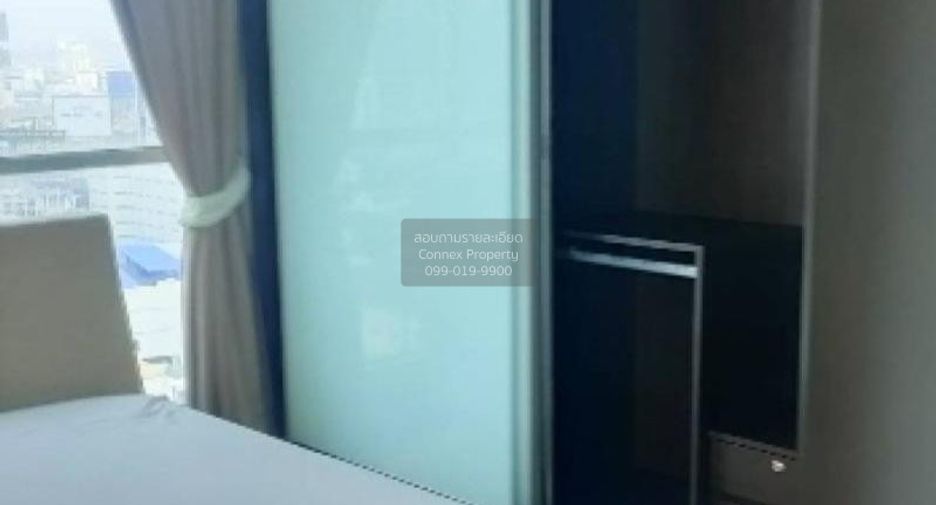 Wohnung zur Miete mit 2 Zimmer in Chatuchak, Bangkok