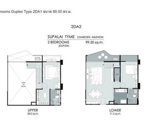 For sale 2 bedrooms condo in Khlong San, Bangkok