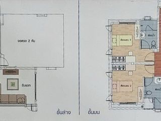 Casa en venta de 3 habitaciones en Prawet, Bangkok