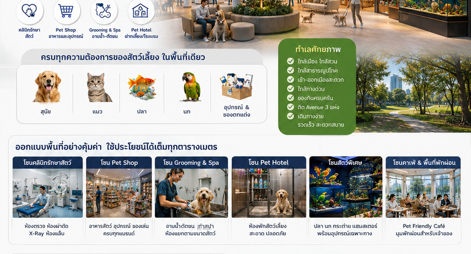 For rent office in Taling Chan, Bangkok