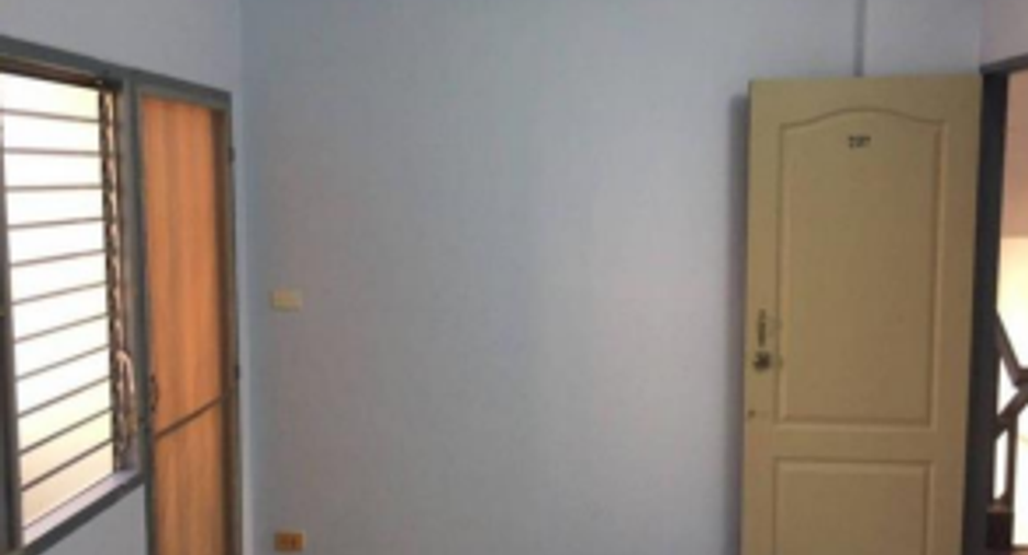 For sale 28 bedrooms retail Space in Sai Mai, Bangkok