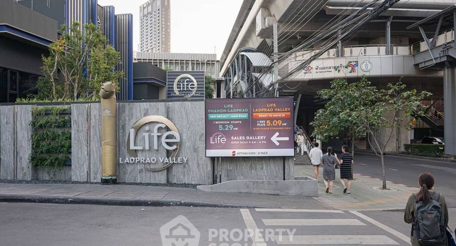 For rent 1 Beds condo in Chatuchak, Bangkok