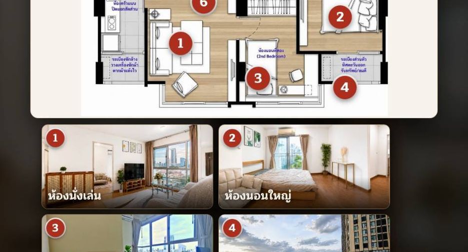 À vendre 2 chambres condo à Phaya Thai, Bangkok