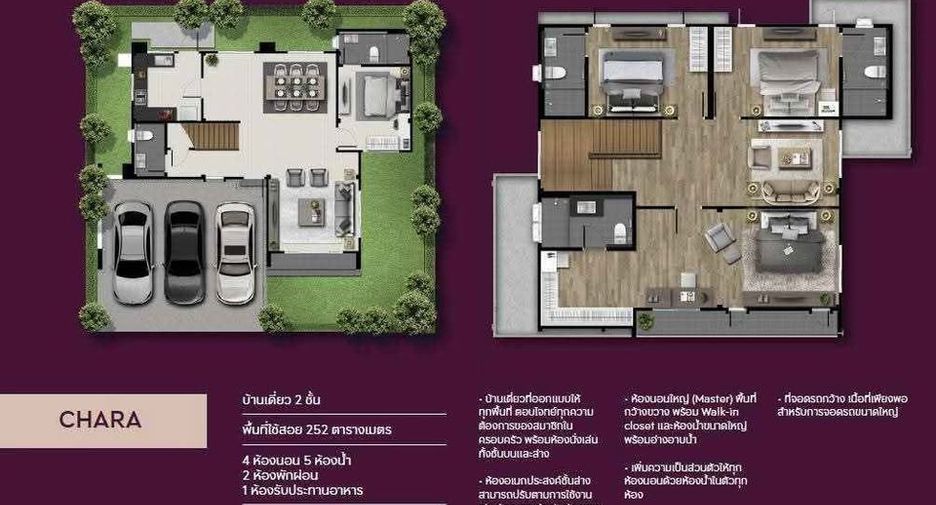For sale 4 ベッドルーム house in Bang Yai, Nonthaburi