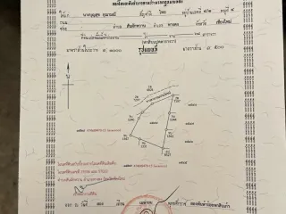 For sale land in Hang Dong, Chiang Mai