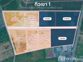 For sale land in Pran Buri, Prachuap Khiri Khan