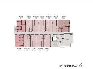 For sale 1 bed condo in Suan Luang, Bangkok