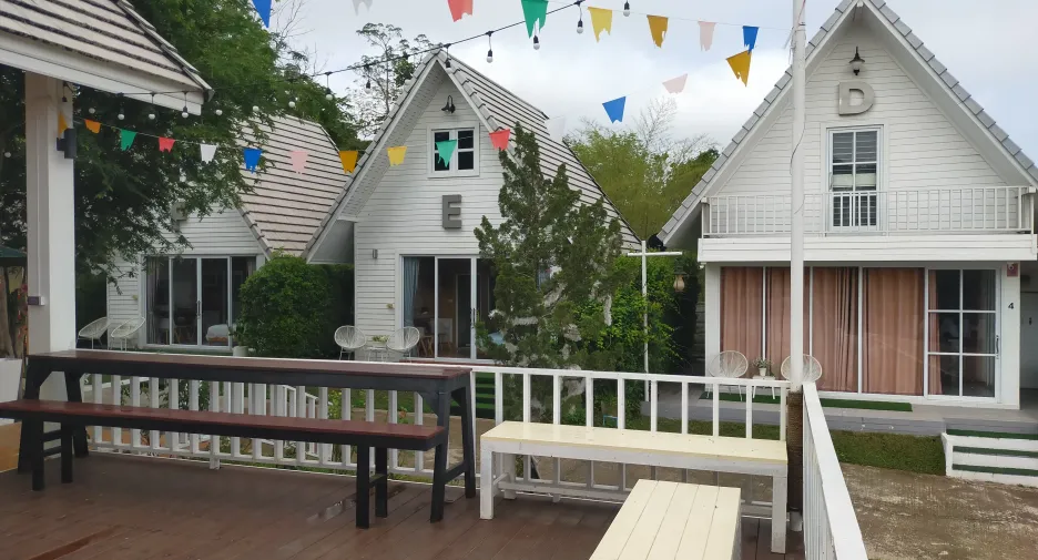ขาย 14 ห้องนอน โรงแรม ใน เชียงคาน, เลย
