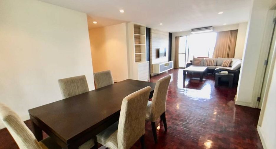 Apartment zur Miete mit 2 Zimmer in Khlong Toei, Bangkok