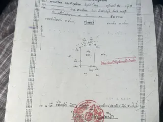Продажа Участок в Mueang Ratchaburi, Ратбури