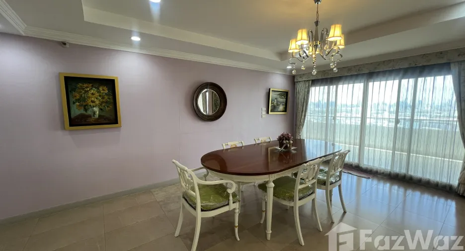ขาย 6 ห้องนอน คอนโด ใน บางพลัด, กรุงเทพฯ
