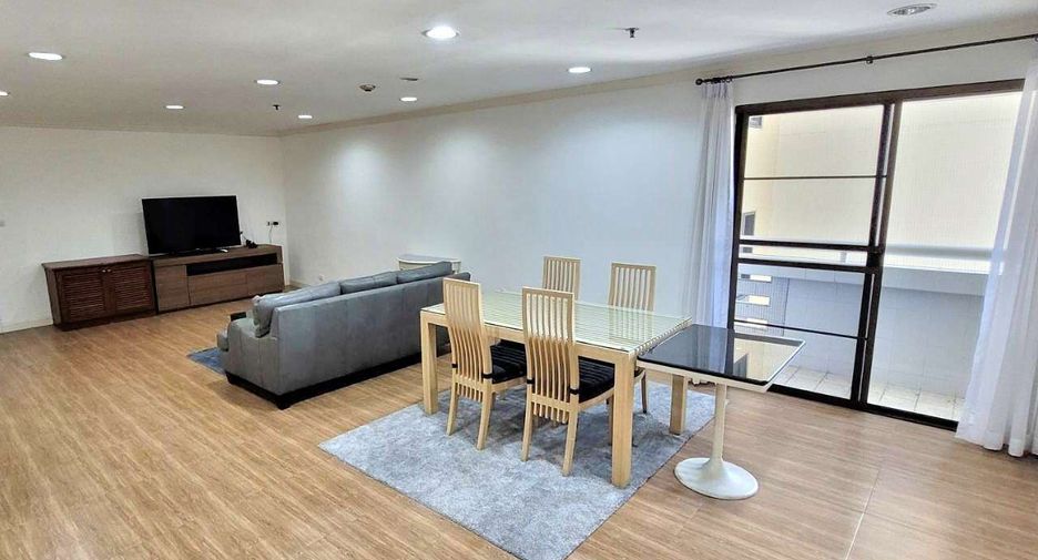 Wohnung zur Miete mit 2 Zimmer in Khlong Toei, Bangkok