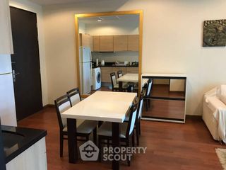 For rent 1 bed condo in Pathum Wan, Bangkok