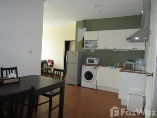 For rent 2 bedrooms condo in Mueang Chiang Mai, Chiang Mai