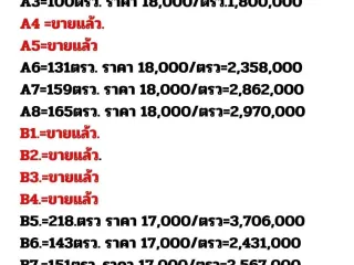 For sale land in San Sai, Chiang Mai