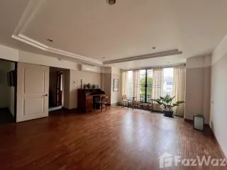 For rent 2 bedrooms house in Mueang Chiang Mai, Chiang Mai