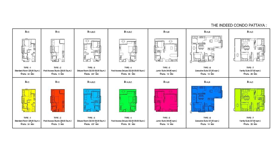 Condo en venta de 2 habitaciones en Jomtien, Pattaya