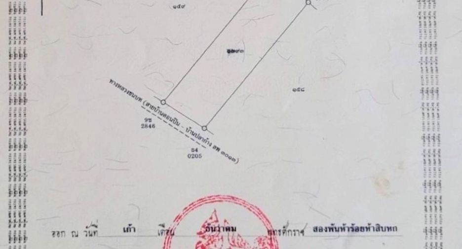 For sale land in San Kamphaeng, Chiang Mai
