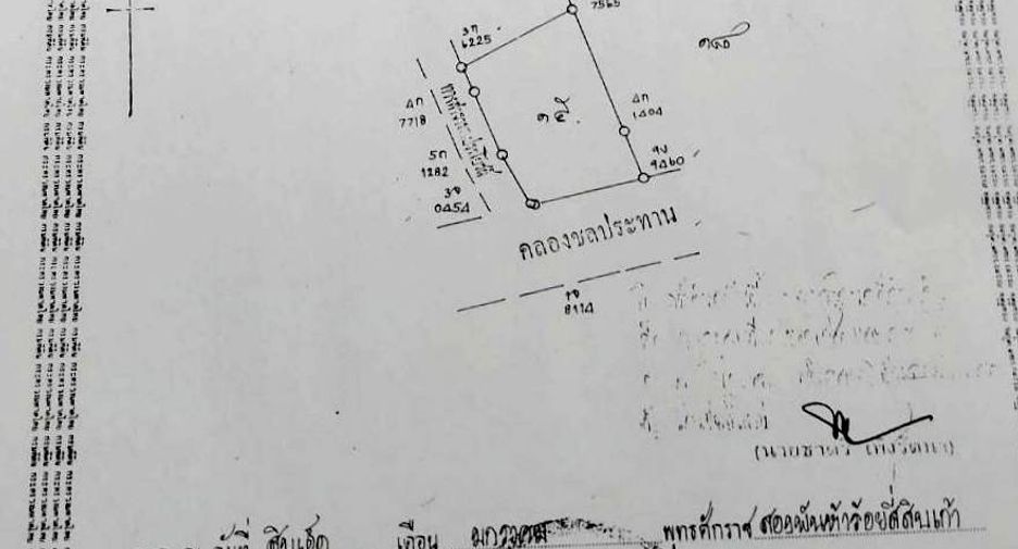 For sale land in San Pa Tong, Chiang Mai