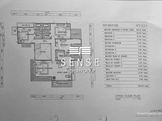For sale 4 bedrooms house in Pak Kret, Nonthaburi