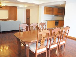 For rent 3 ベッドルーム apartment in Pathum Wan, Bangkok