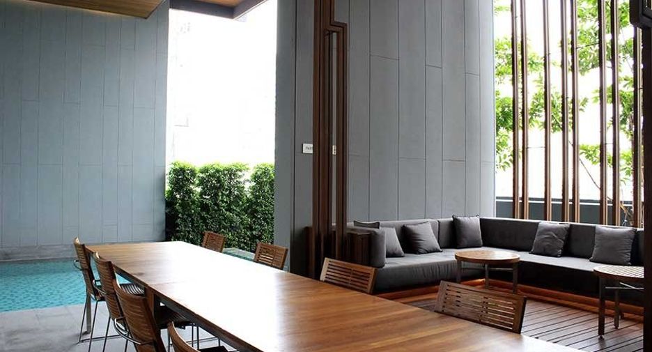 For rent and for sale 1 bed condo in Khlong Toei, Bangkok