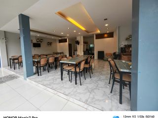 For sale 35 bedrooms hotel in Mueang Krabi, Krabi