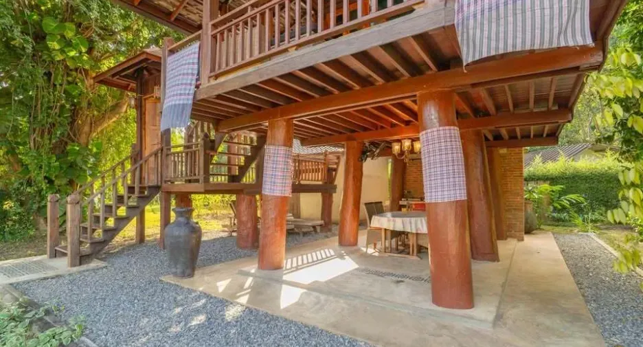 For rent 1 bed house in Hang Dong, Chiang Mai