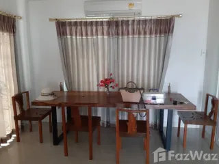 For rent 3 bedrooms house in Mae Rim, Chiang Mai
