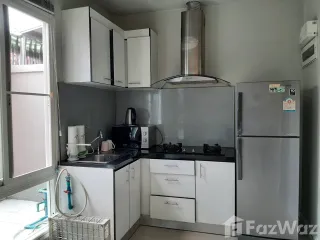 For rent 3 bedrooms townhouse in Mueang Chiang Mai, Chiang Mai