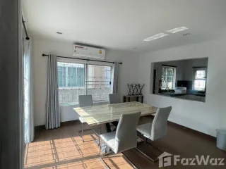 For rent 3 bedrooms house in San Kamphaeng, Chiang Mai