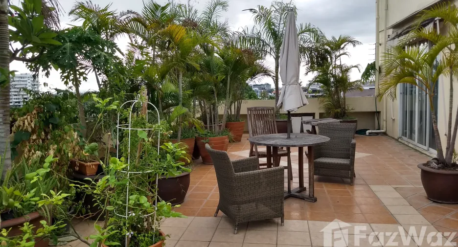 For rent 1 bed condo in Mueang Chiang Mai, Chiang Mai