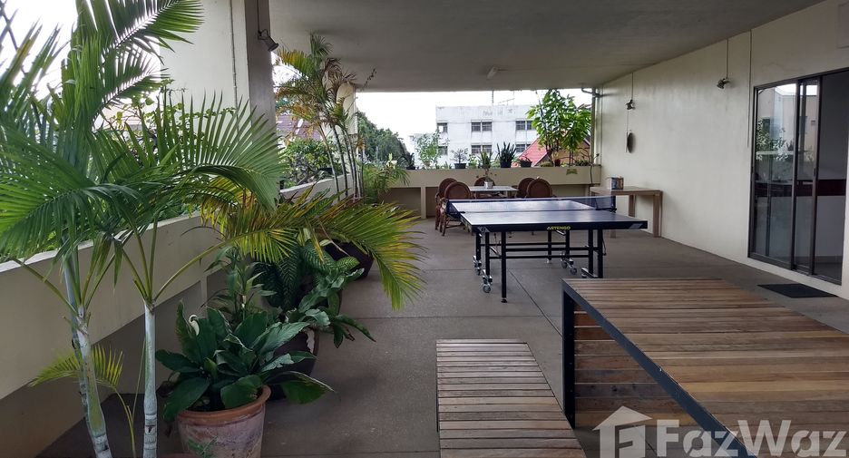 For rent 1 bed condo in Mueang Chiang Mai, Chiang Mai