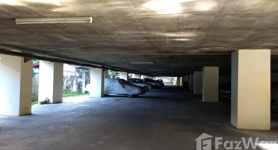 For rent 1 bed condo in Mueang Chiang Mai, Chiang Mai