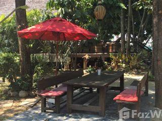 For sale retail Space in Hang Dong, Chiang Mai