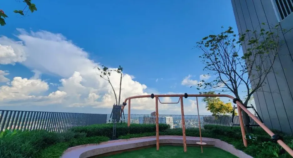 For rent 1 bed condo in Mueang Chiang Mai, Chiang Mai