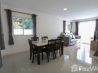For rent 3 bedrooms townhouse in Mueang Chiang Mai, Chiang Mai